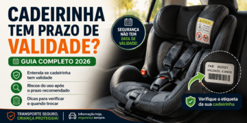 Cadeirinha Tem Prazo de Validade? Guia Completo 2026