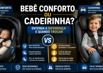 Diferença Entre Bebê Conforto e Cadeirinha: Guia Completo 2026