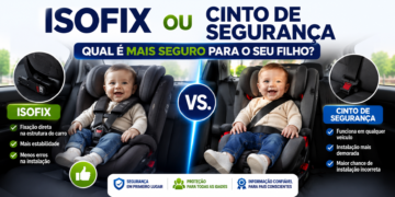 Isofix ou Cinto de Segurança: Qual é Mais Seguro Para o Seu Filho?