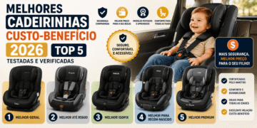 Melhores Cadeirinhas Custo-Benefício 2026: Top 5 Testadas e Verificadas