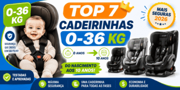 Melhor Cadeirinha de Carro 0 a 36 kg em 2026: Qual Realmente Dura do Nascimento aos 10 Anos?